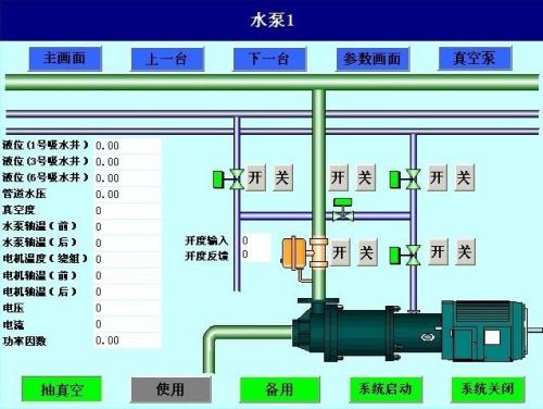 成都成华区水泵自动控制系统八号